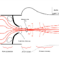 Aortic stenosis eLearning module